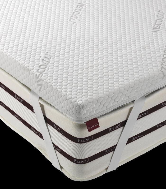 Meubles à Thonon Chambre et literie / Literie / Linge de lit